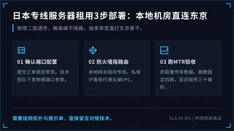日本专线服务器租用3步部署：本地机房直连东京