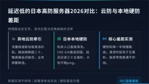 延迟低的日本高防服务器2026对比：云防与本地硬防差距