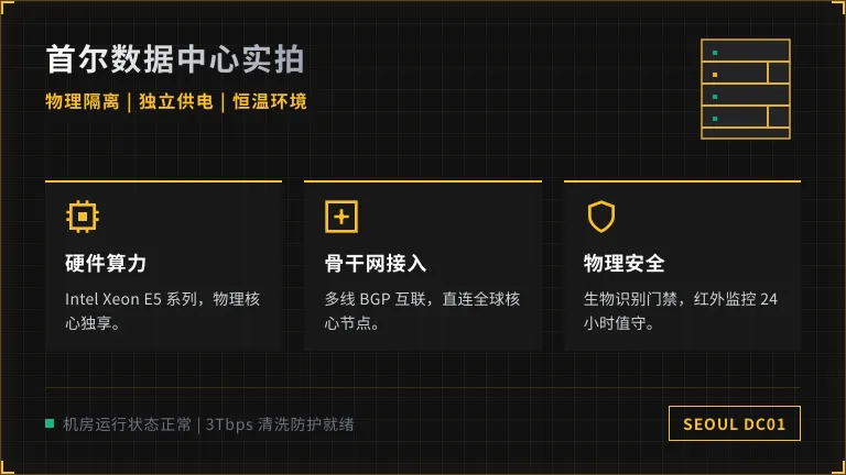 韩国数据中心机房