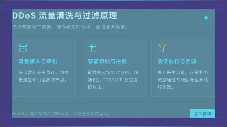 DDoS攻击流量清洗原理