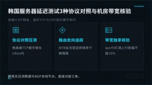 韩国服务器延迟测试3种协议对照与机房带宽核验