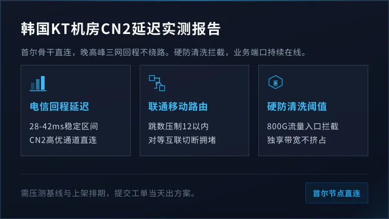 韩国kt机房cn2延迟：首尔直连三网回程报告
