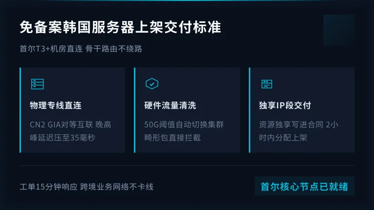 免备案韩国服务器上架交付标准