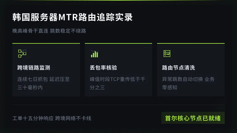 mtr路由追踪实跑