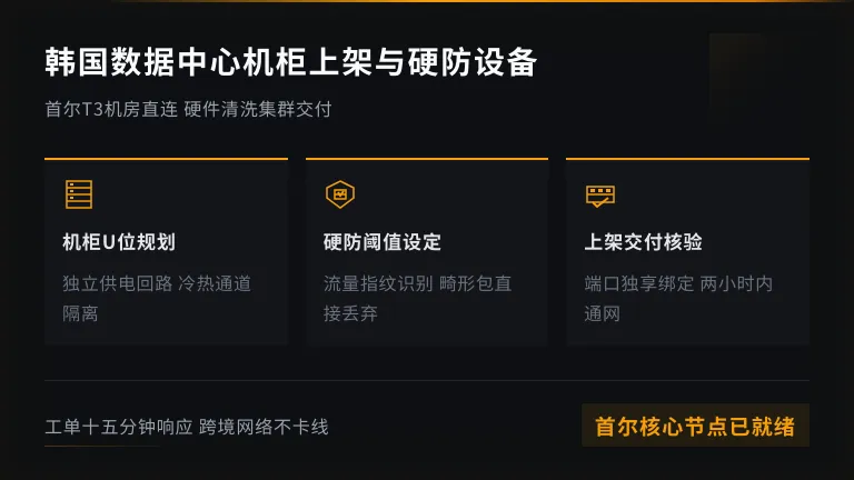 机柜上架与硬防设备