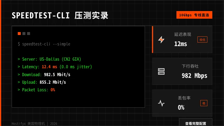 Speedtest-cli 的终端测试