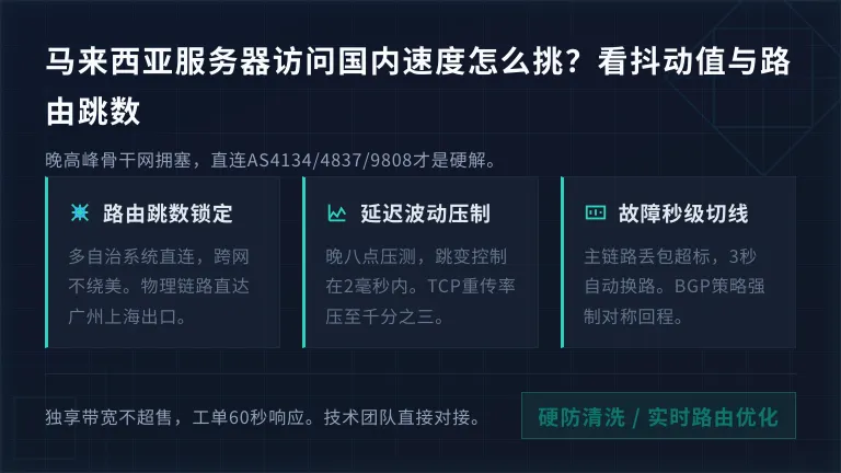 马来西亚服务器访问国内速度怎么挑？看抖动值与路由跳数
