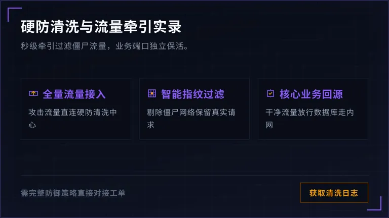 硬防清洗与流量牵引流程