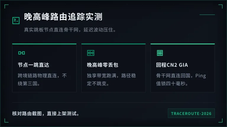 晚高峰路由追踪