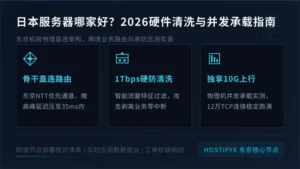日本服务器哪家好？2026年硬件清洗与并发承载指南