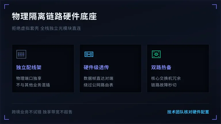 物理隔离链路的硬件基础