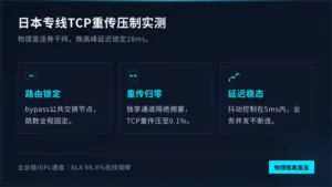 日本专线服务器到大陆TCP重传率压制实测记录