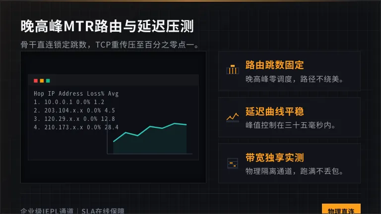 MTR路由追踪