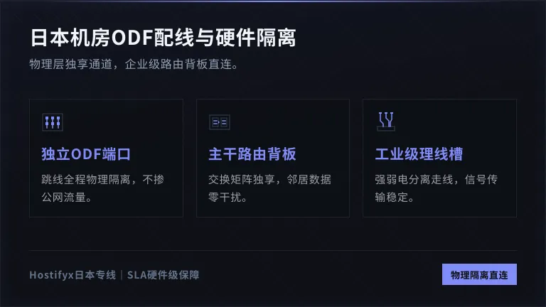 机房ODF光纤配线