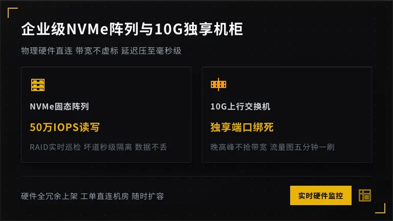 企业级NVMe阵列与10G交换机机柜