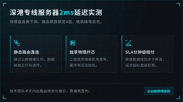 深圳到香港专线服务器2ms延迟实测与组网方案