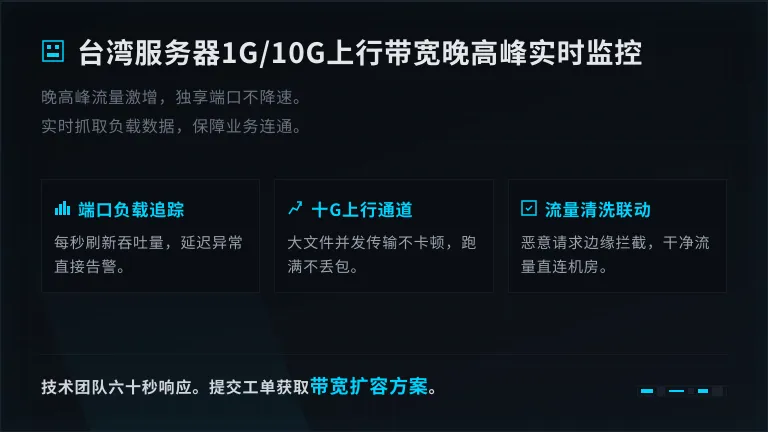 1G/10G上行带宽晚高峰实时监控