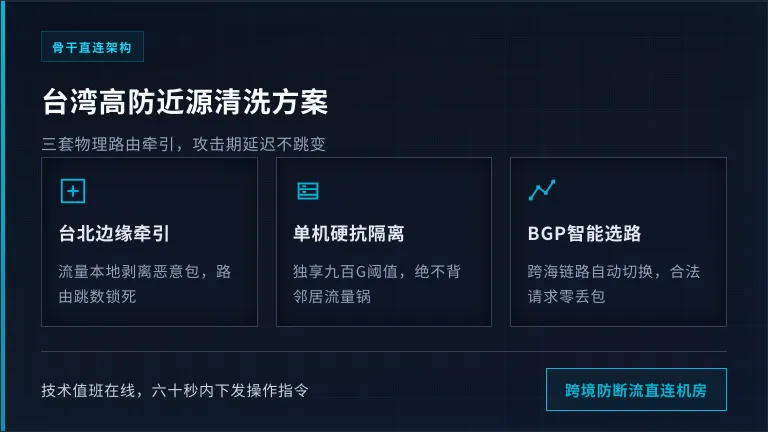 台湾高防服务器近源清洗3套骨干网直连方案