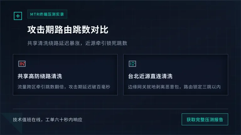 攻击期MTR延迟压力测试