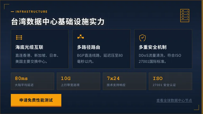 台湾数据中心基础设施实力