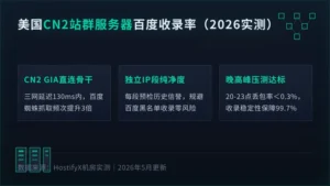 美国cn2站群服务器百度收录率：2026年真实数据曝光