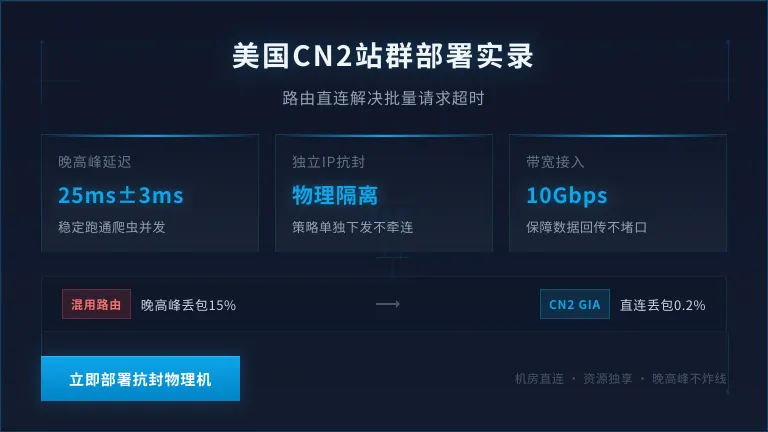 美国cn2站群服务器部署实录