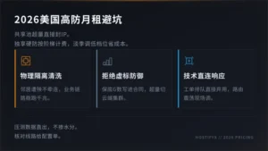 美国高防服务器月租2026年独享防御与弹性计费避坑