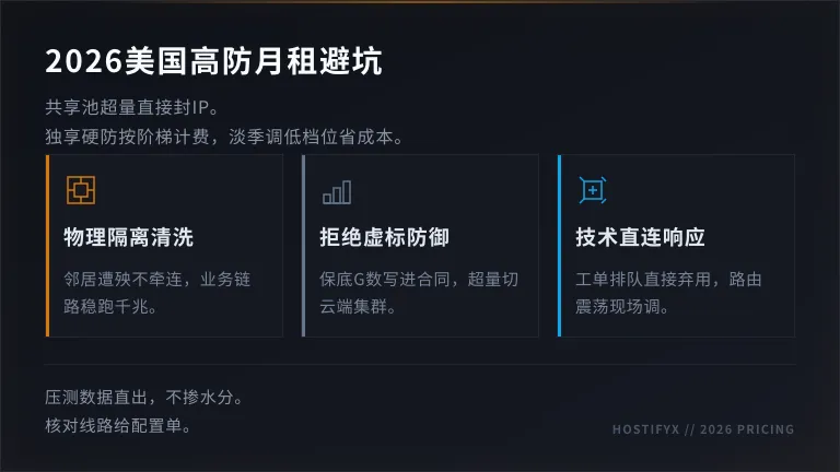 美国高防服务器月租2026年独享防御与弹性计费避坑