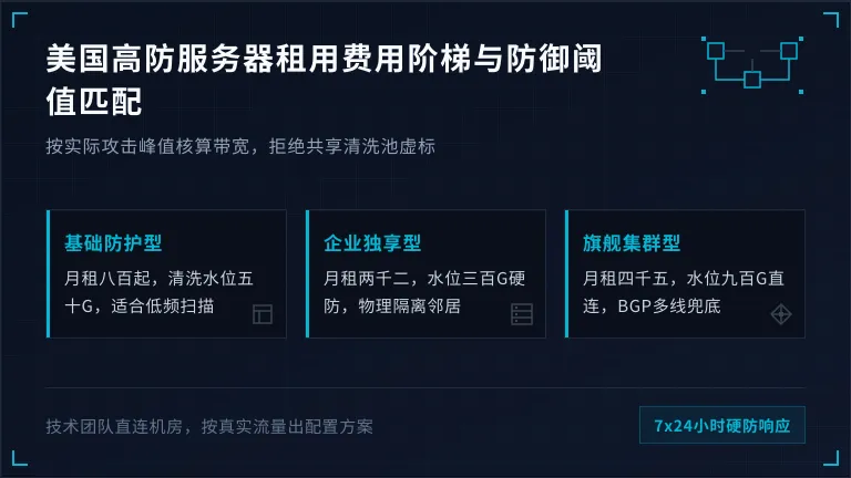 美国高防服务器租用费用阶梯与防御阈值匹配