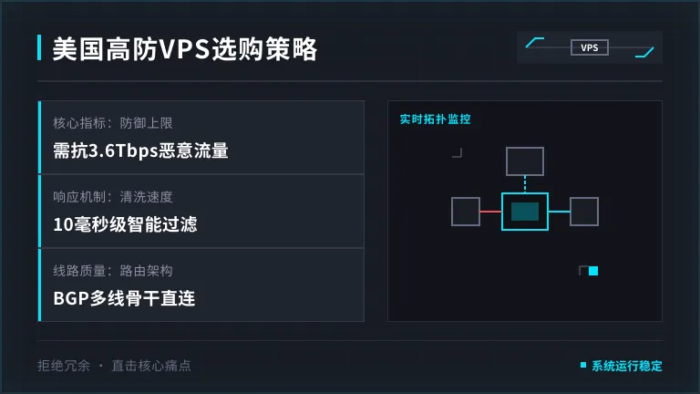 美国高防vps租用怎么选？
