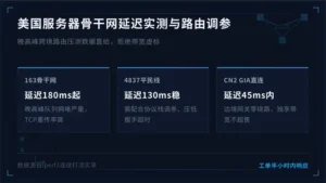 美国服务器3条骨干网延迟实测与路由调参记录