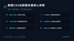 美国cn2站群服务器6个多站管理实操参数