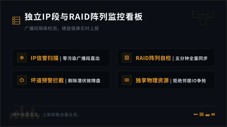 IP段纯净度检测报告RAID阵列监控后台