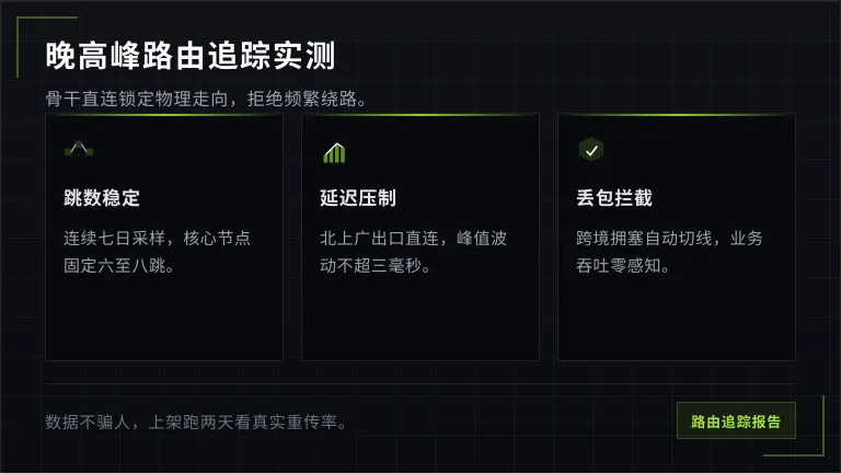 晚高峰路由追踪
