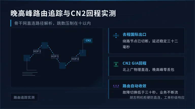 晚高峰mtr路由追踪