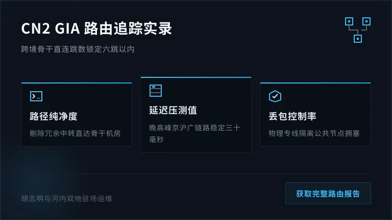 路由追踪终，CN2 GIA跳数锁定在6跳以内的干净路径