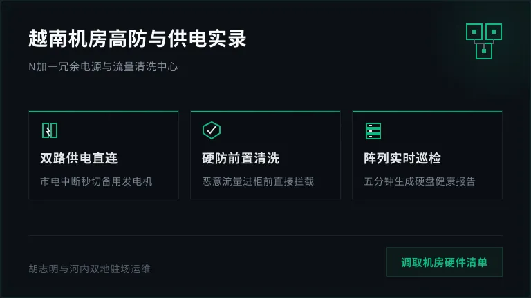 机房N+1冗余电源模块与DDoS流量清洗中心
