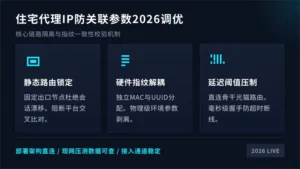 住宅代理ip防关联参数2026调优方案