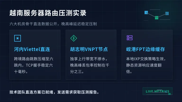 越南服务器租用6大机房路由压测与延迟实录