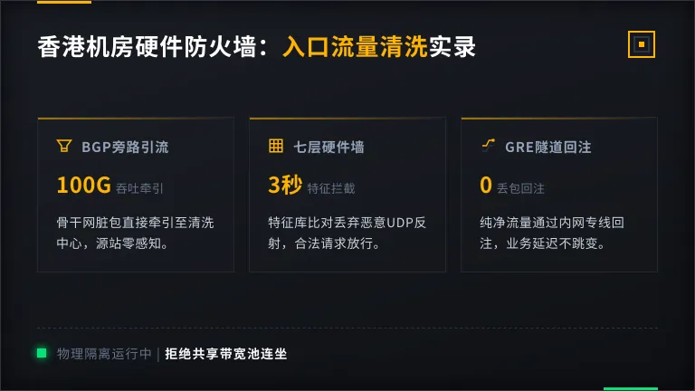 cn2香港高防服务器实测:单机清洗CC与UDP反射不卡顿 2 香港机房硬件防火墙流量清洗流程