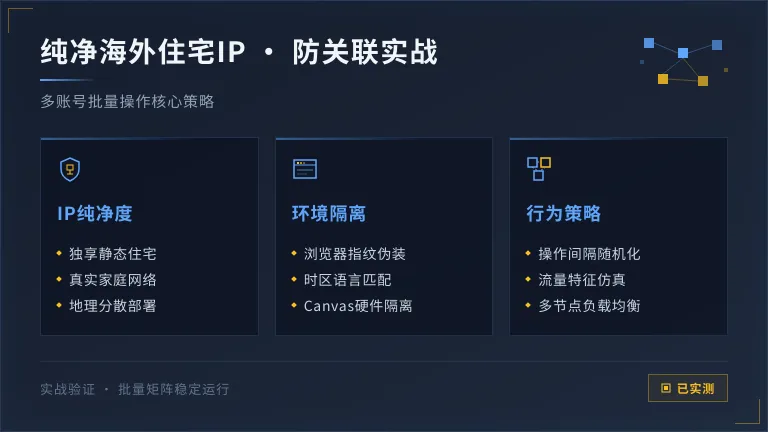纯净海外住宅ip怎么选？多账号批量操作防关联实测