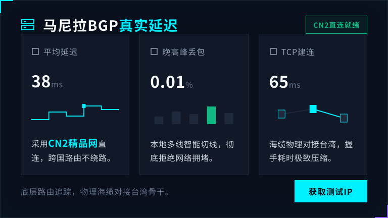 菲律宾多线服务器测试:马尼拉BGP机房真实延迟