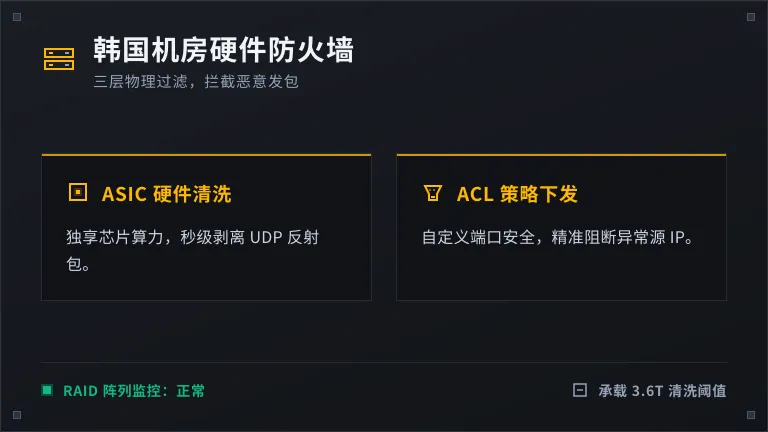 韩国机房硬件防火墙