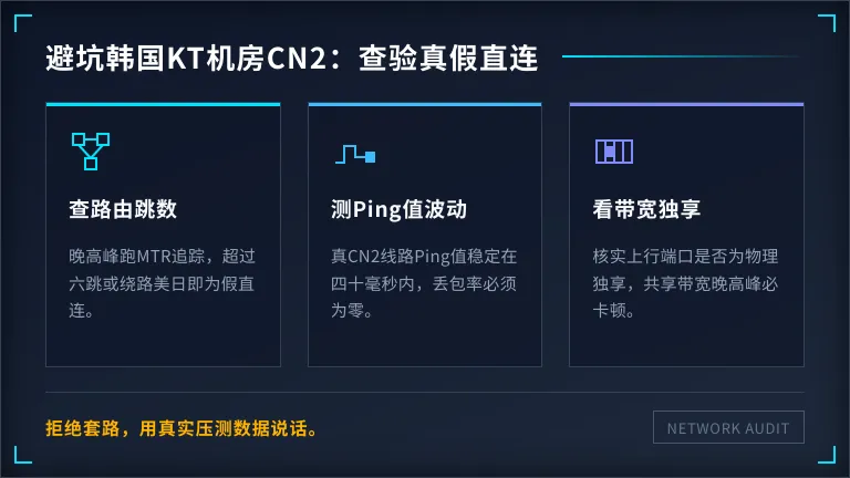 避坑韩国kt机房cn2：老运维教你查验真直连与假BGP