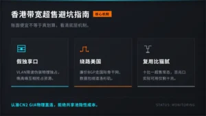 香港服务器带宽贵不贵?运维老炮拆解带宽超售5个坑