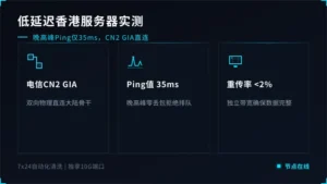 低延迟香港服务器实测：晚高峰Ping仅35ms