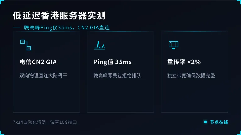 低延迟香港服务器实测：晚高峰Ping仅35ms