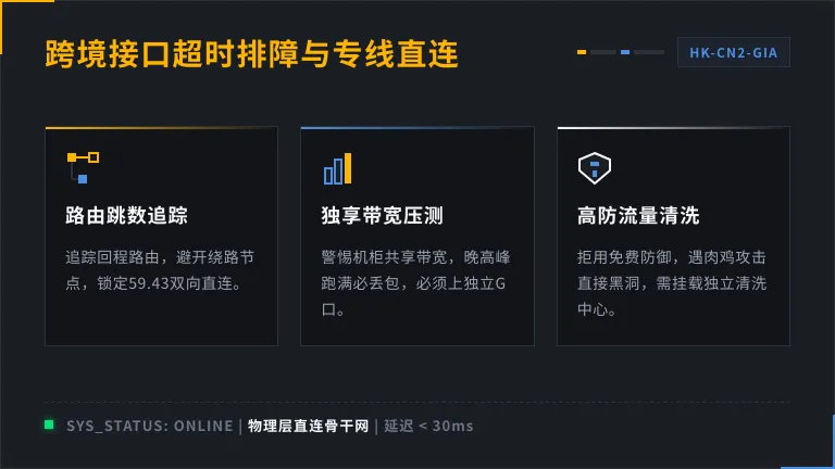 低延迟香港服务器避坑跨境业务接口超时怎么搞 1 低延迟香港服务器避坑跨境业务接口超时怎么搞