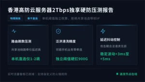 香港高防云服务器2Tbps独享硬防压测报告