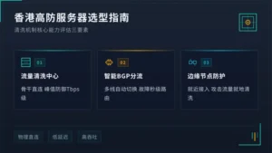 如何选择香港高防服务器？看懂这3个清洗机制再掏钱